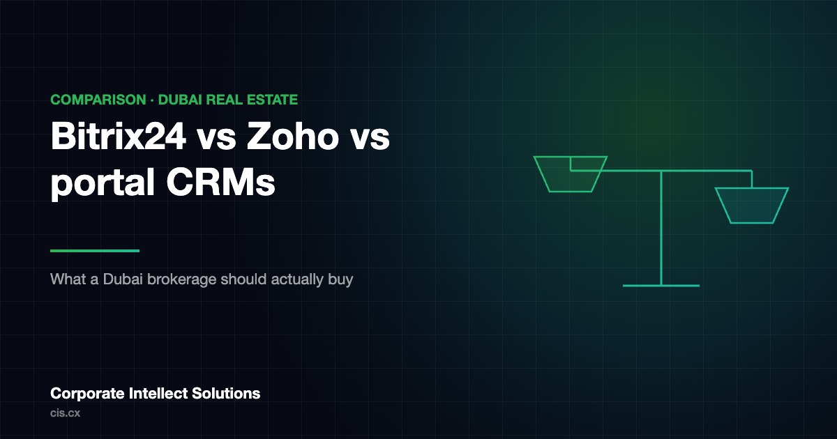 Bitrix24 vs Zoho vs portal-native CRMs compared for Dubai real-estate brokerages